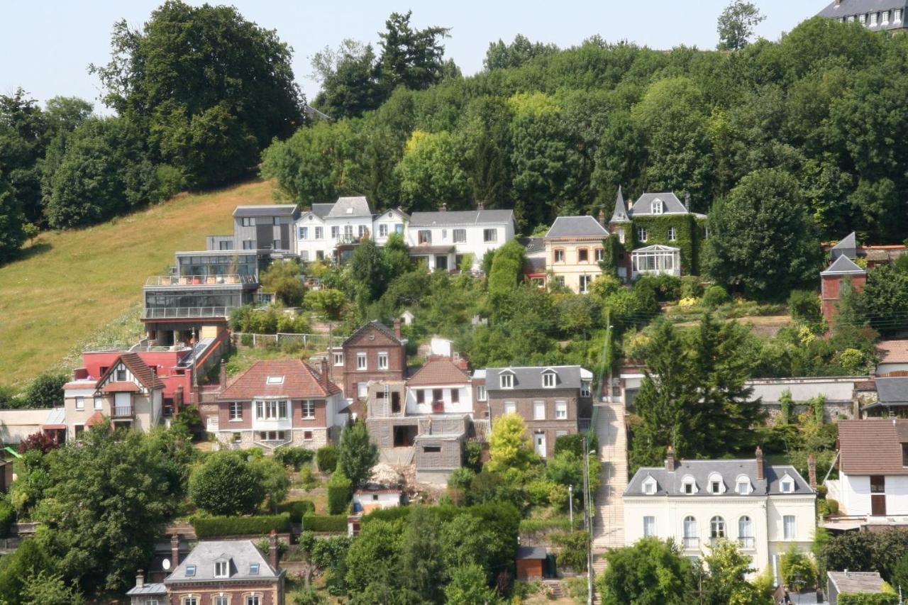 Hébergement de vacances Eco Rouen